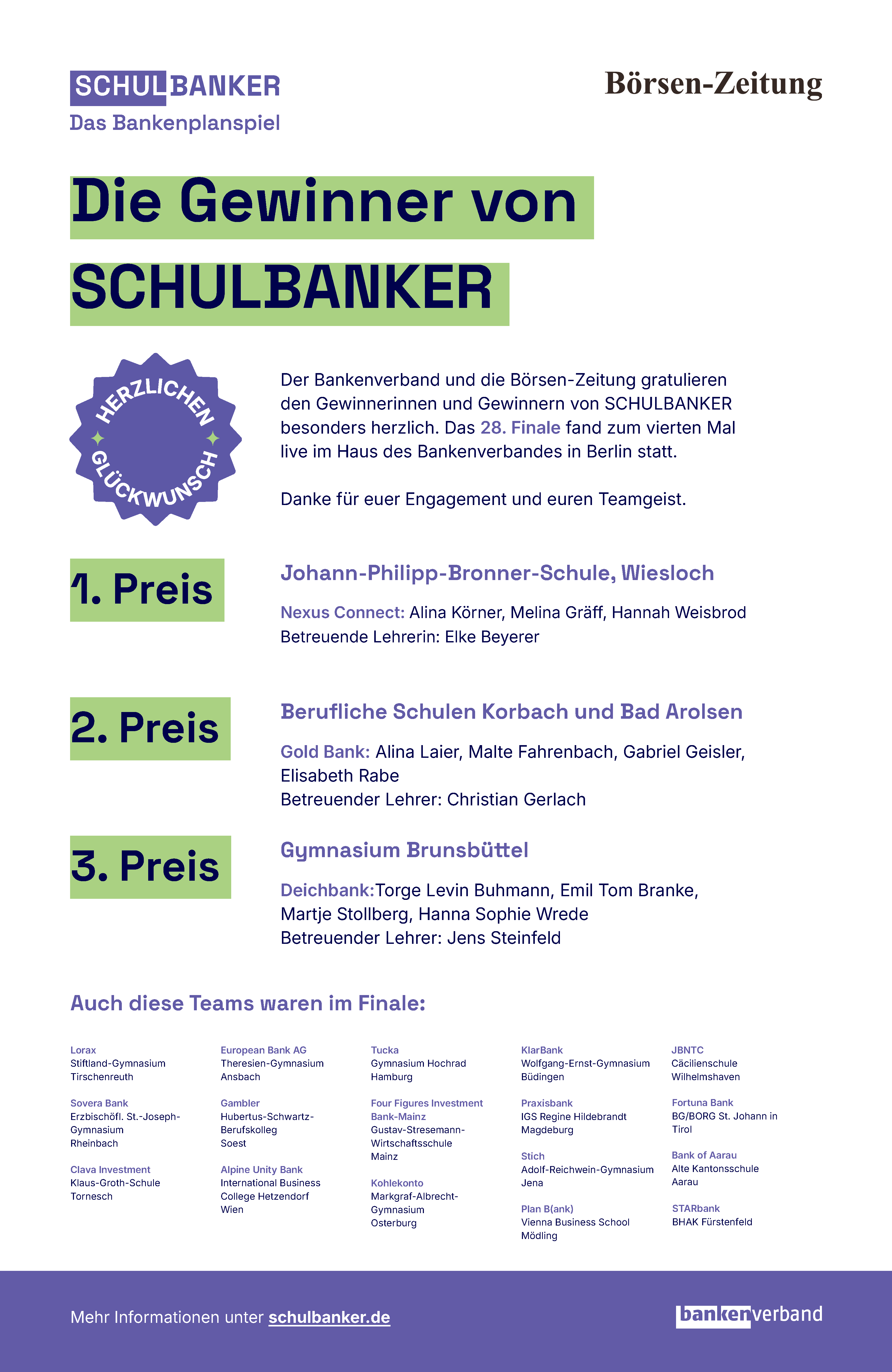 Anzeige Börsen-Zeitung