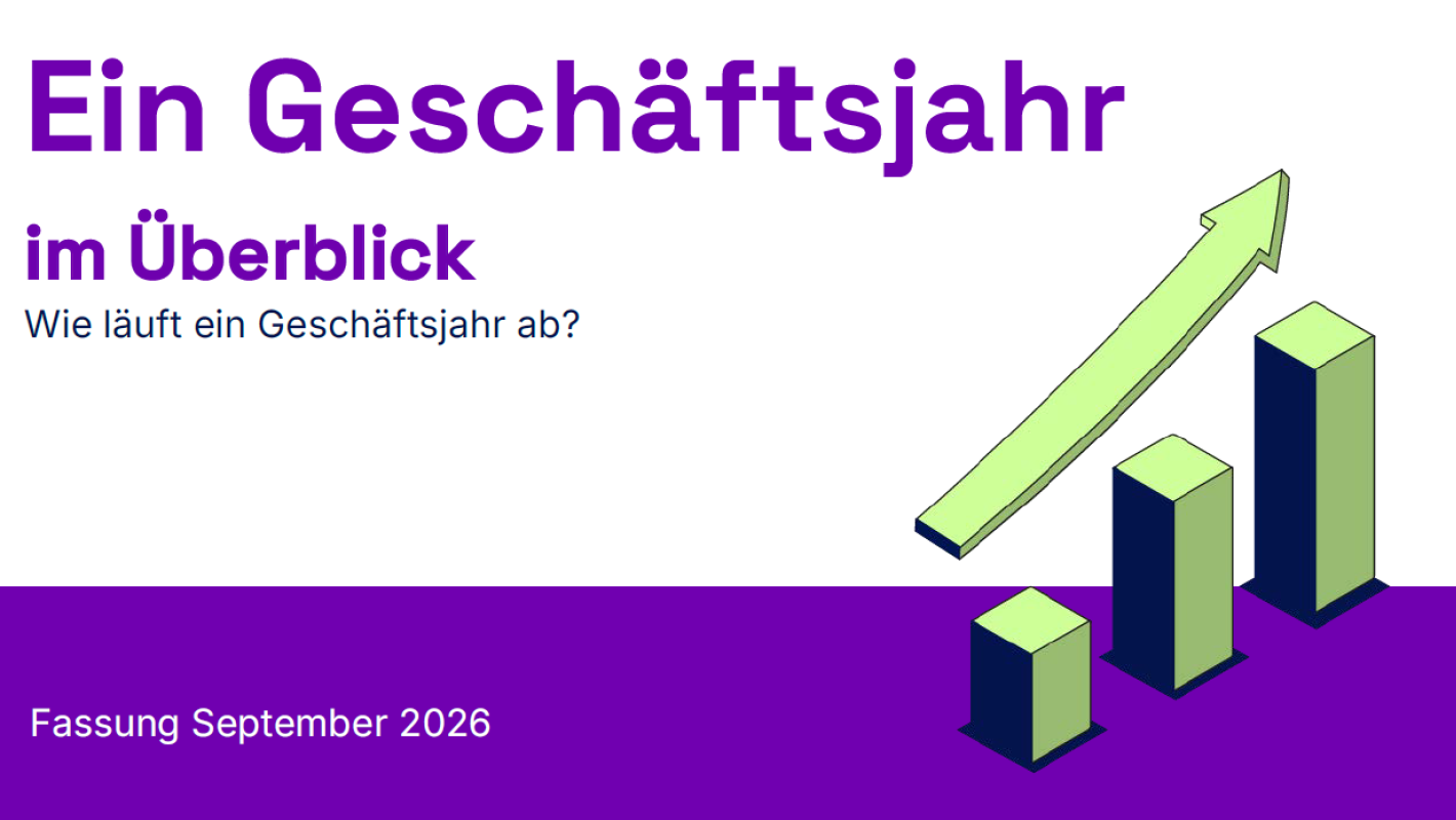 SCHULBANKER Ein Geschäftsjahr im Überblick