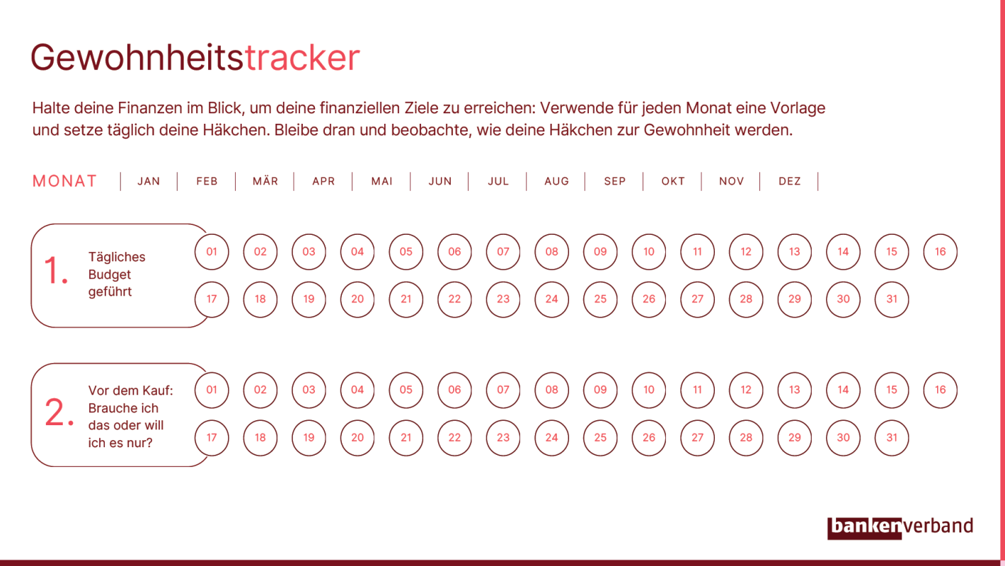 Bild Gewohnheitstracker